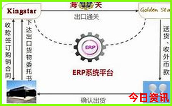 山西旅游4天旅游攻略